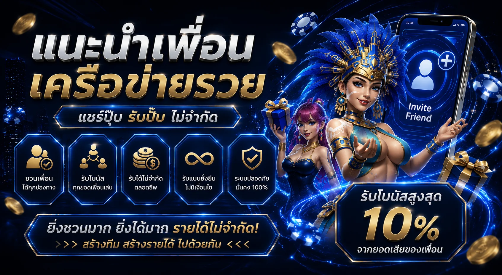 สมัครสมาชิก Venetian99 ลงทะเบียนง่าย รับโบนัสต้อนรับ